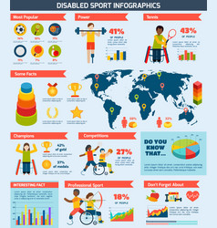 Disabled Sports Infographics