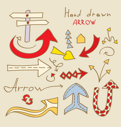 Set Of Hand Drawn Arrows