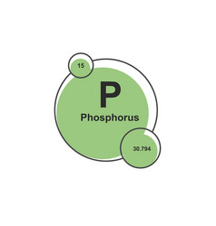 Chemical Sign And Symbol