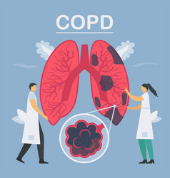 Chronic Obstructive Pulmonary Disease Or Copd