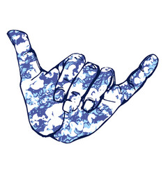 Symbol Shaka