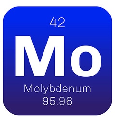 Molybdenum Chemical Element