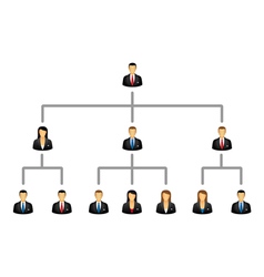 Family tree human avatars relationship scheme Vector Image