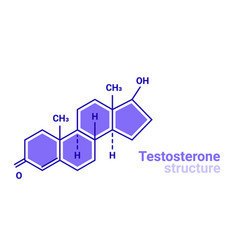 Testosterone Hormone Formula Icon