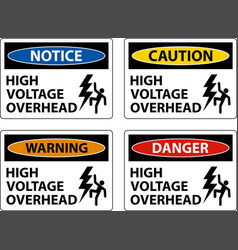 Danger High Voltage Overhead Sign On White