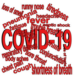 Covid19 19 Symptoms Word Cloud