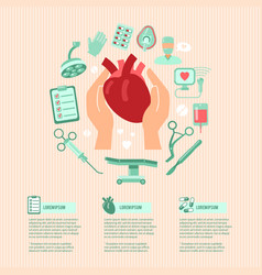 Surgery Design Concept