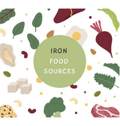 Square Banner Iron Rich Food Sources Story