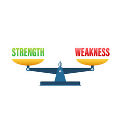 Strength And Weakness Balance Concept