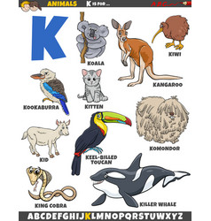 Cartoon Animal Characters For Letter K