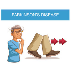 Parkinsons Disease Cartoon