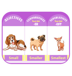 Comparatives And Superlatives For Word Small