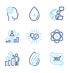 Science Icons Set Included Icon As 360 Degree