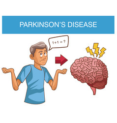 Parkinsons Disease Cartoon