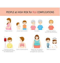 People At High Risk For Flu Complications