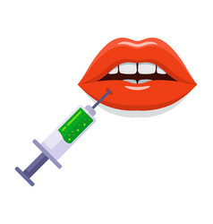 Inject Botox Into The Lips Female Beauty