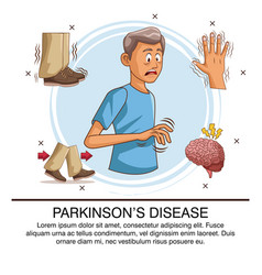 Parkinsons Disease Infographic