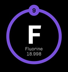 Fluorine Chemical Element