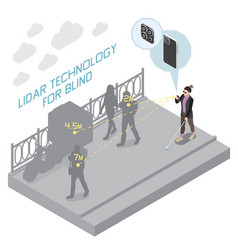 Lidar Technology Isometric Composition