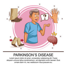 Parkinsons Disease Infographic