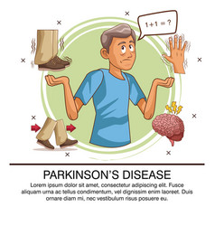 Parkinsons Disease Infographic