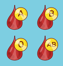 Blood Drop With Type Icon Set