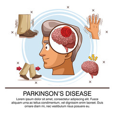 Parkinsons Disease Infographic