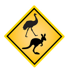 Australian Traffic Sign With Emu And Kangaroo