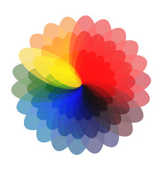 Circular Palette Of All Colors Of The Rainbow