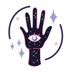 Esoteric Hand With Eye