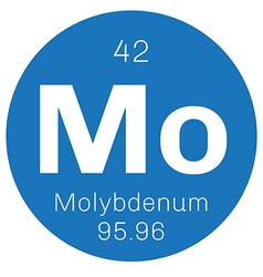 Molybdenum Chemical Element