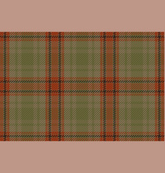 Seamless Pattern Of Scottish Tartan Plaid