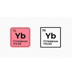 Ytterbium Perdiodic Table Of Elements