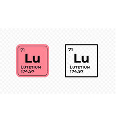 Lutetium Perdiodic Table Of Elements Design