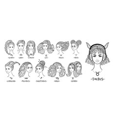 Collection Of Zodiac Signs Line Art