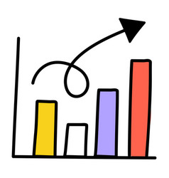 Growth Chart