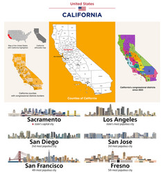 Californias Counties Map And Congressional