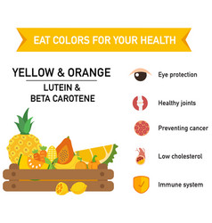 Eat Colors For Your Health-yellow Amp Orange