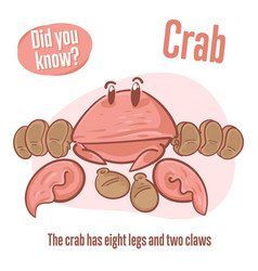 Interesting Facts About Crab Did You Know