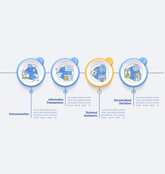 Industry 40 Principles Infographic Template