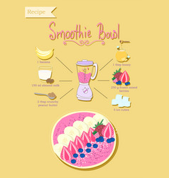 Smoothie Bowl Recipe