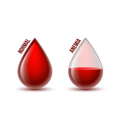 Anemia And Hemophilia Icon Drop Shapes With Blood