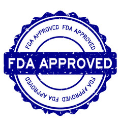 Grunge Blue Fda Abbreviation Food And Drug