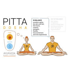 Pitta Dosha Or Mesomorph Ayurvedic Body Type