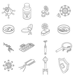 Antibiotic Resistance Icons Set Outline