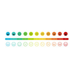 Pain Rating Scale Chart With Emotions Levels Icon