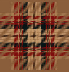 Brown And Red Tartan Plaid Pattern