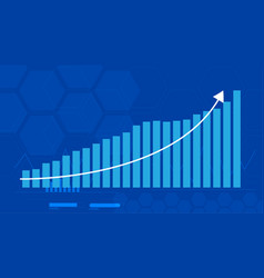 Growthing Graph And Modern Computer Virtual