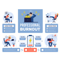 Burnout Infographic Stressed Situation At Work