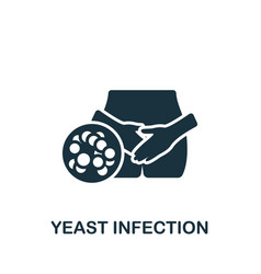 Yeast Infection Icon Monochrome Simple Deseases